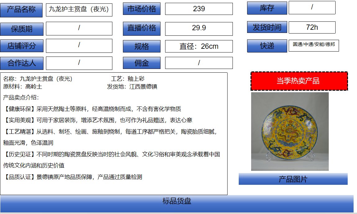 Nine Phoenix Porcelain Display Plate - Glow in the Dark (26 cm) - Image 2