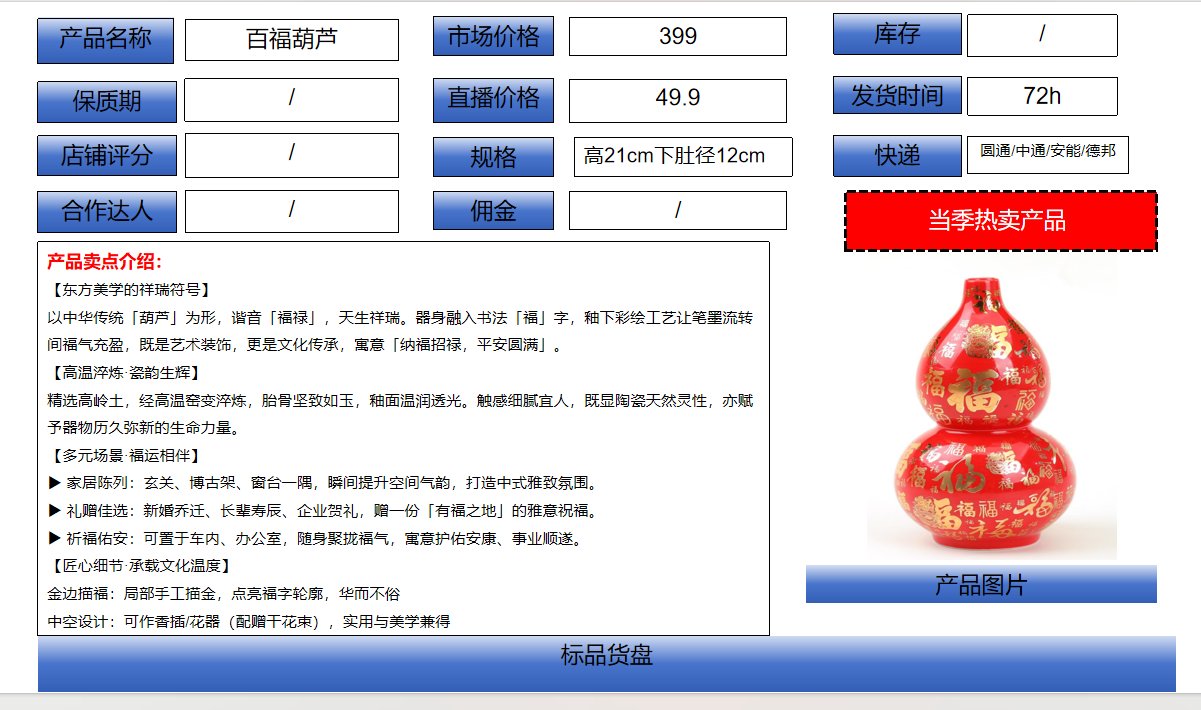 Hundred Blessings Porcelain Gourd - Fu Character Design II (21 cm) - Image 2